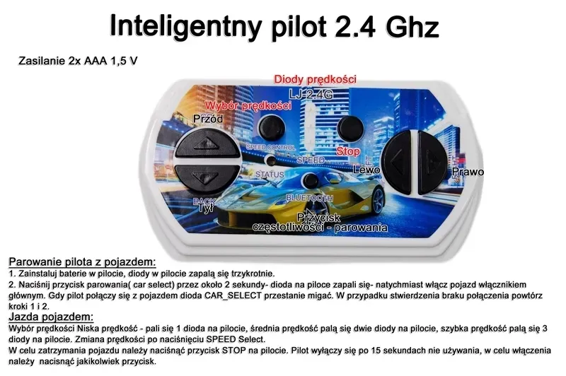 samochod-super-toys-bialy-marka-super-toys