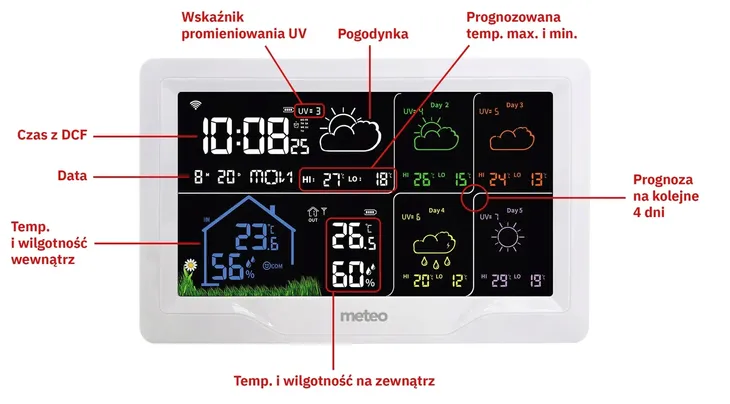 stacja-pogody-meteo-05sp401-model-05sp401