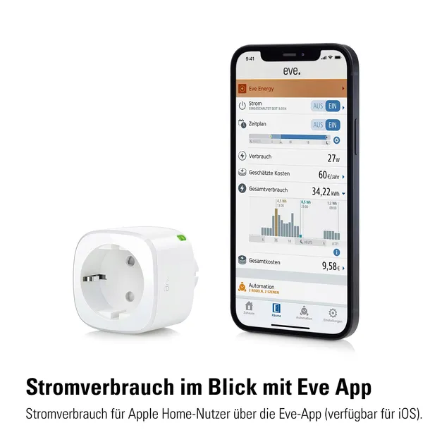 gniazdko-eve-20ebo8301aasdsadas-rodzaj-gniazdko