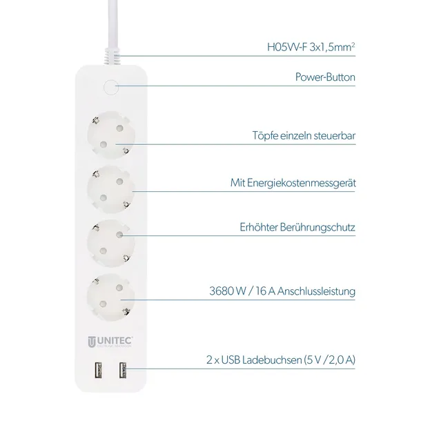 gniazdko-unitec-wlan-rodzaj-gniazdko