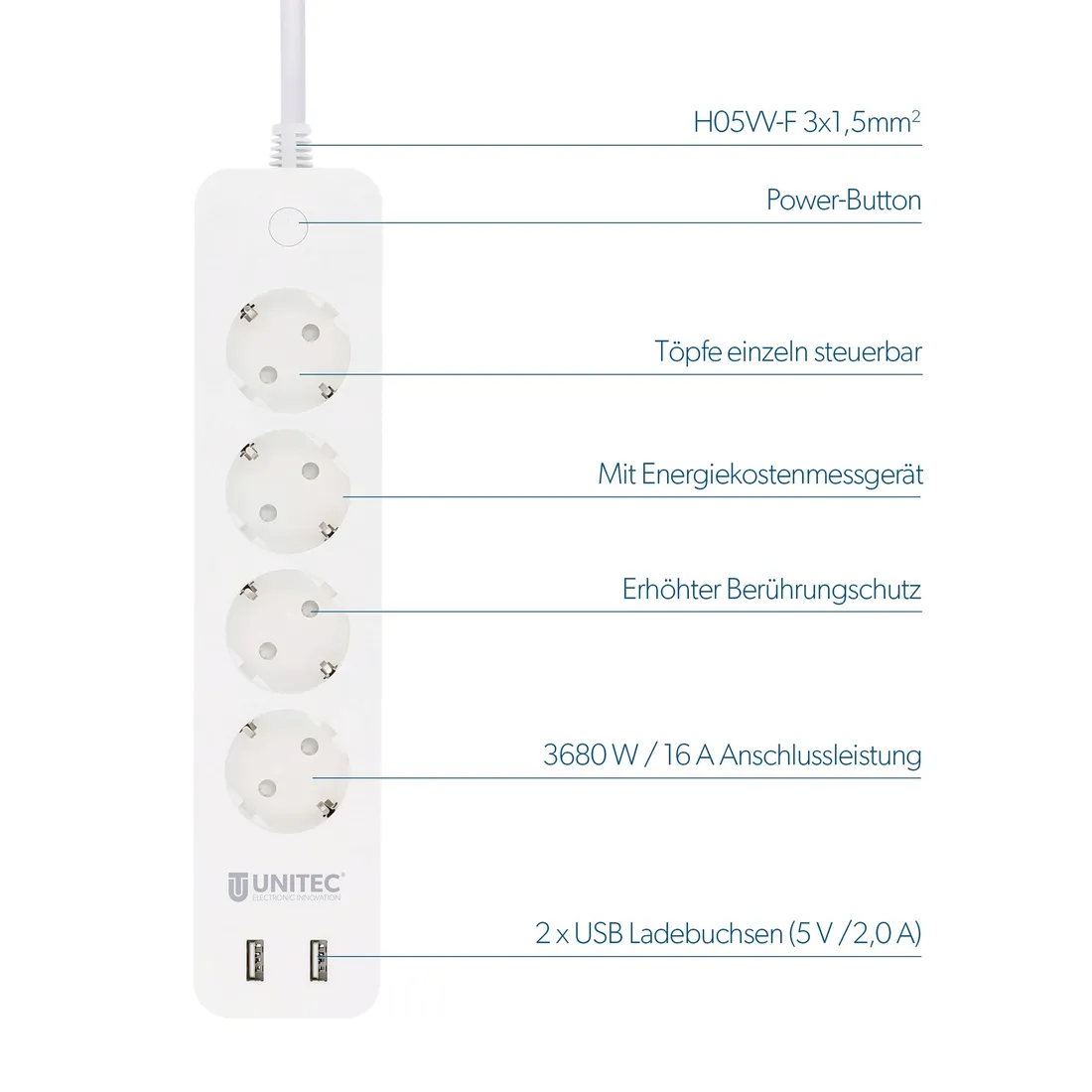 gniazdko-unitec-wlan-stan-nowy