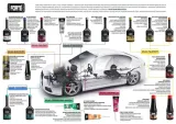 forte-diesel-injector-treatment-stan-nowy