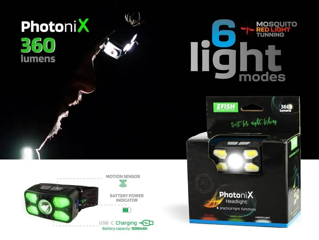 latarka-czolowa-zfish-photonix