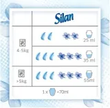 silan-aromatherapy-magic-magnolia-2772ml-liczba-pran-126