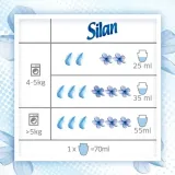 silan-aromatherapy-fascinating-jungle-2772ml-do-plukania-tkanin-do-prania-pojemnosc-2-77-l