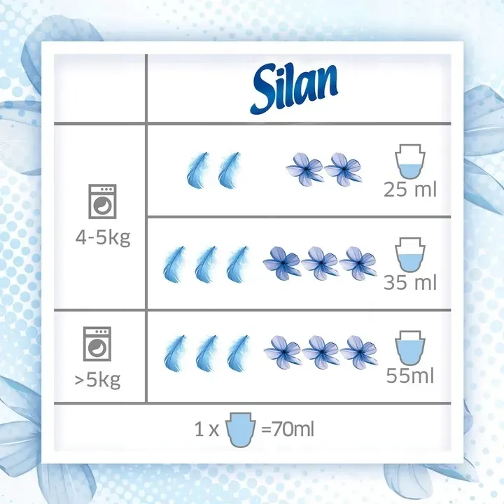 silan-aromatherapy-fascinating-jungle-2772ml