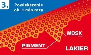 carplan-zestaw-na-rysy-niebieski-marka-bez-marki-stan-nowy