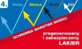 carplan-zestaw-na-rysy-niebieski-marka-bez-marki-stan-opakowania-oryginalne