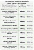 pasout-complex-wrotycz-100ml-plon-pharm-postac-krople