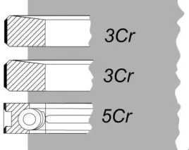 pierscienie-tlokowe-kpl-k-740-1000106-na-tlok