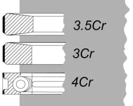pierscienie-tlokowe-kpl-k-740-30-60-euroii