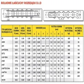 did-lancuch-rozrzadu-did25h-108-otwarty