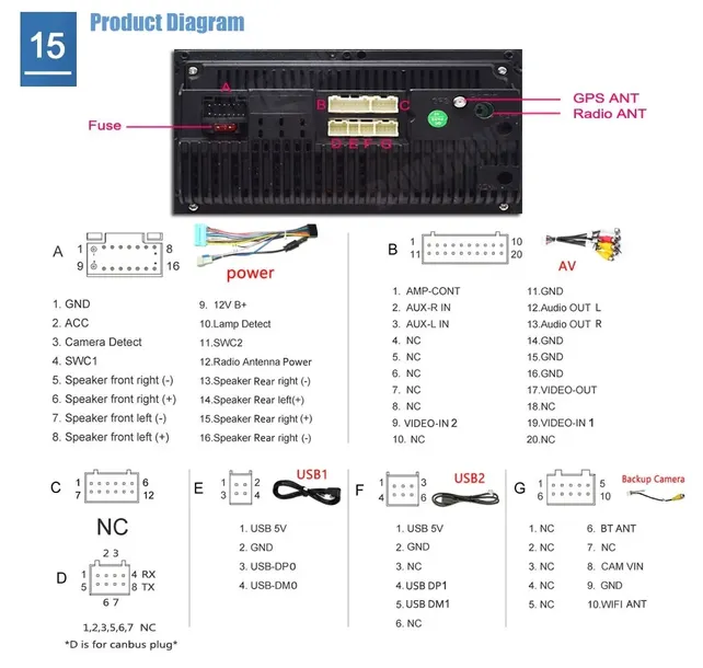 radio-nawigacja-android-bmw-x3-e83-2004-2012-wifi-kod-producenta-tl-bmw-x3