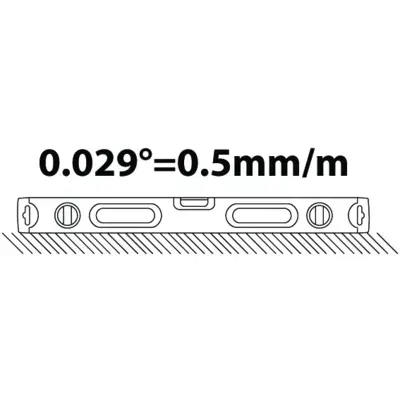poziomica-2000-mm-bahco-stan-nowy-kod-producenta-466-2000