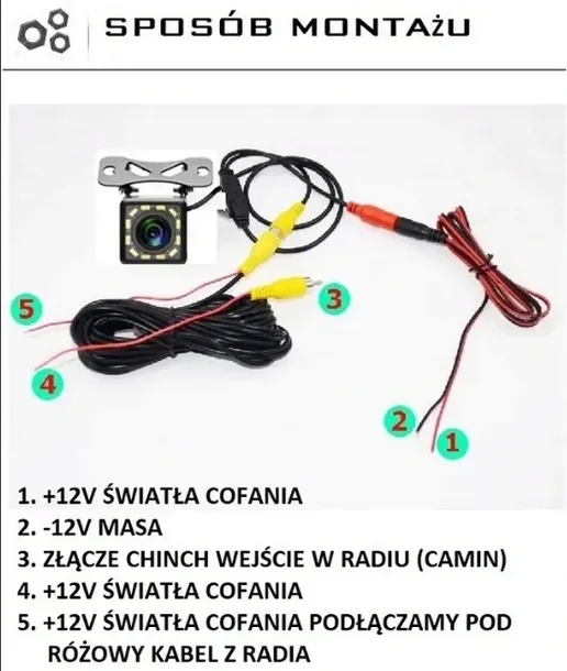 kamera-cofania-video-do-radia-android-rca-model-nie-numer-katalogowy-producenta-00828200923798383