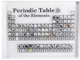 tablica-mendelejewa-wyswietlacz-akrylowy-150x114cm