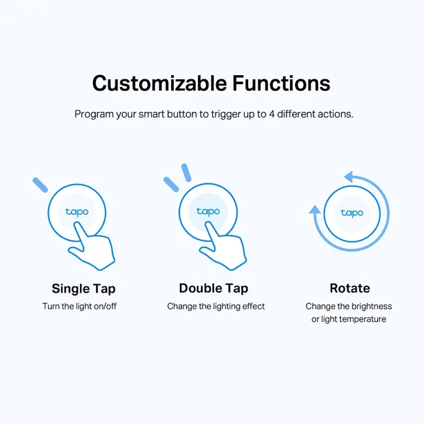 gniazdko-tapo-s200b-rodzaj-gniazdko