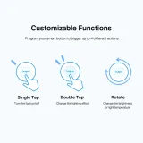 gniazdko-tapo-s200b-rodzaj-gniazdko