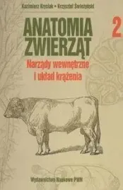 anatomia-zwierzat-t2-narzady-wewnetrzne