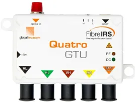 gi-fibreirs-odbiornik-optyczny-quatro-gtu-quattro-sygnal-naziemny-dvb-t