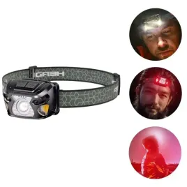 latarka-czolowa-led-usb-c-czujnik-ruchu-czolowka-turystyczna-roxar