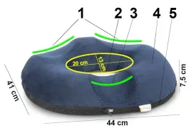 poduszka-ortopedyczna-do-siedzenia-profilowana-med