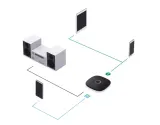 adapter-bluetooth-aukey-br-c16-kod-producenta-br-c16