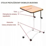 mobilex-stolik-przylozkowy-rodzaj-stolik-przylozkowy