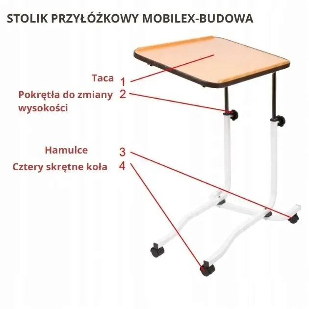 mobilex-stolik-przylozkowy