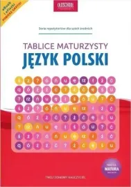 tablice-maturzysty-jezyk-polski-praca-zbiorwa