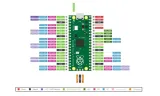 raspberry-pi-pico-stan-nowy-model-raspberry-pi-pico