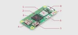zestaw-startowy-raspberry-pi-zero-2-whc-ethernet-stan-nowy-model-raspberry-pi-zero
