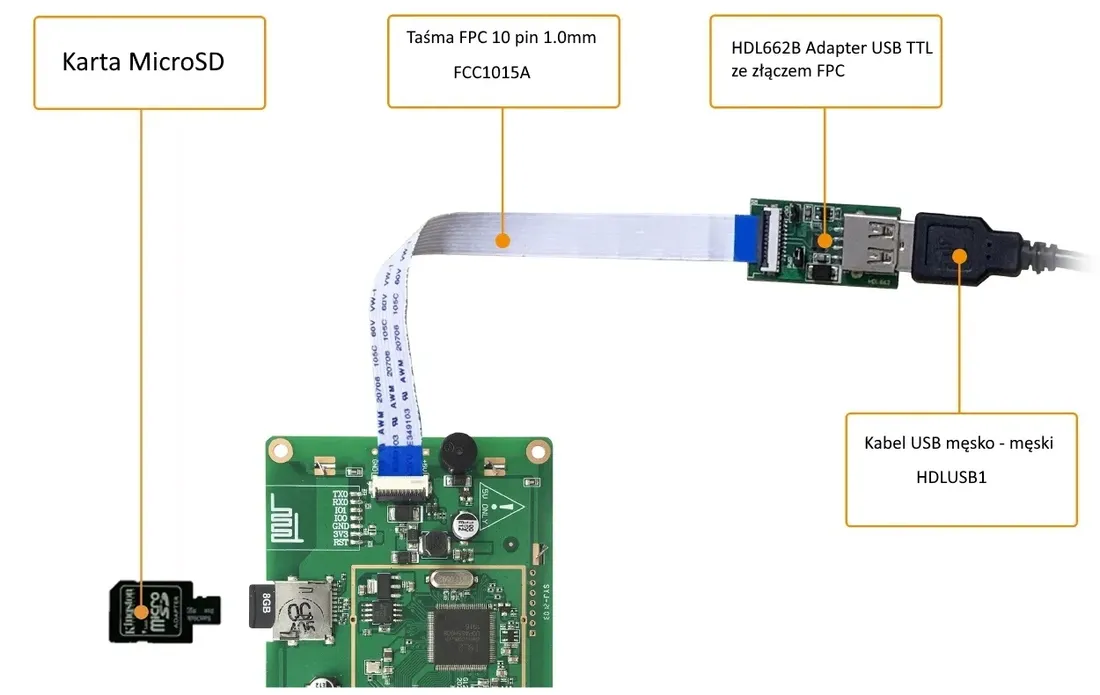 lcd-3-5-320x480-panel-dotykowy-dwin-hmi-uart