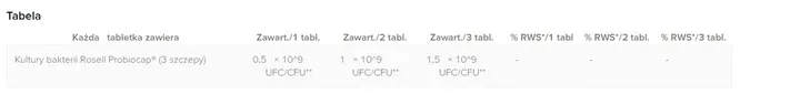 probiomaxik-dr-max-suplement-diety-30-tabletek-smak-malinowy