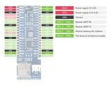 modul-nb-iot-i-gnss-dla-raspberry-pi-pico-rodzaj-modul-rozszerzajacy-producent-waveshare
