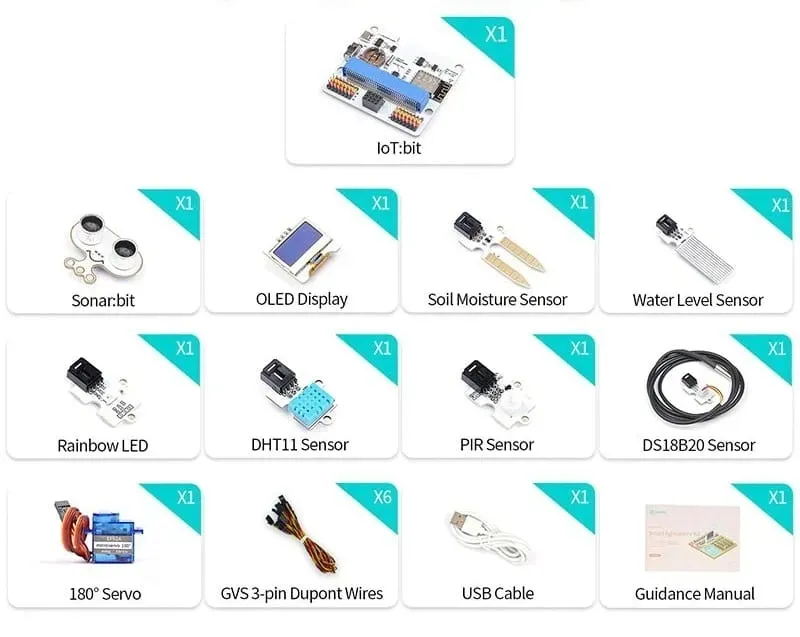 zestaw-modulow-inteligentnego-rolnictwa-micro-bit-stan-nowy