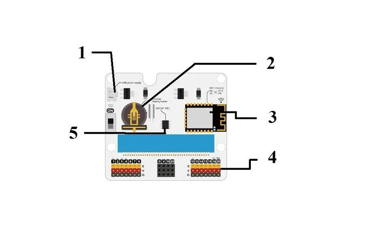 zestaw-modulow-inteligentnego-rolnictwa-micro-bit-stan-nowy-producent-inna
