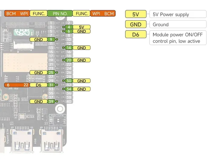 pcie-do-minipcie-gsm-gps-ethernet-usb-3-2-hat-4g-dla-raspberry-pi-5-stan-nowy-rodzaj-modul-rozszerzajacy