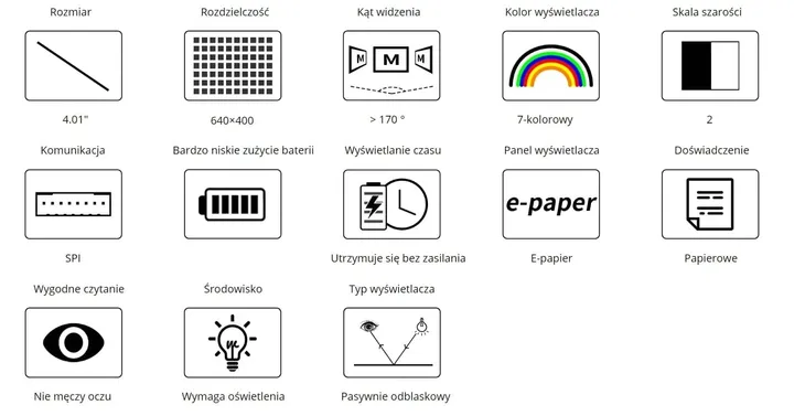 modul-lcd-4-01-cala-7-kolorowy-e-paper-e-ink-rpi-stan-nowy-kod-producenta-waveshare-19283