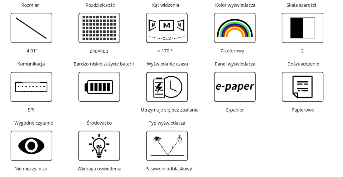 modul-lcd-4-01-cala-7-kolorowy-e-paper-e-ink-rpi-stan-nowy