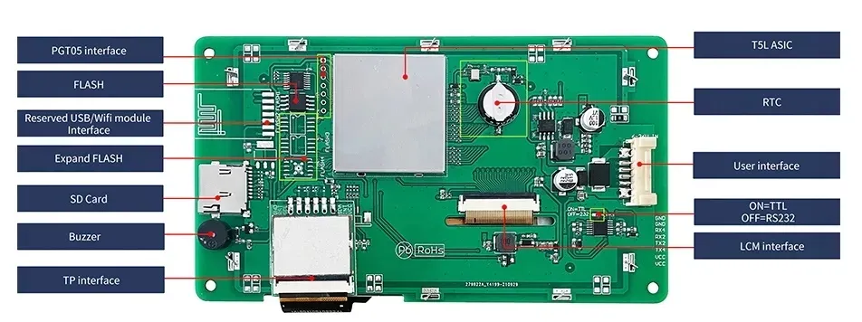 lcd-5-800x480-825nit-panel-dotykowy-dwin