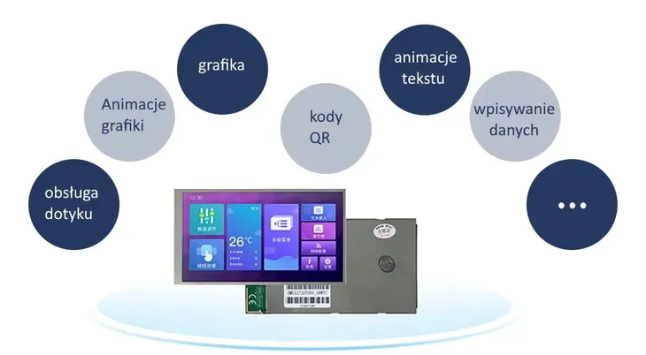 lcd-5-800x480-825nit-panel-dotykowy-dwin-rodzaj-graficzny