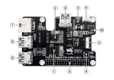 pcie-do-gigabit-ethernet-usb-3-2-3xusb-ethernet-hat-dla-raspberry-pi-5-stan-nowy-producent-waveshare