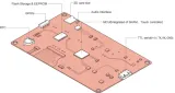 wyswietlacz-10-1-1024x600-nextion-panel-dot-producent-iteadstudio