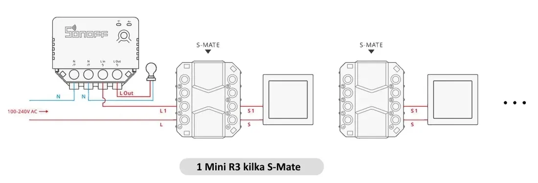 sonoff-inteligentny-przelacznik-sterownik-s-mate