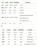 bme280-czujnik-srodowiska-temp-wilgot-atmosfera-kod-producenta-waveshare-15231