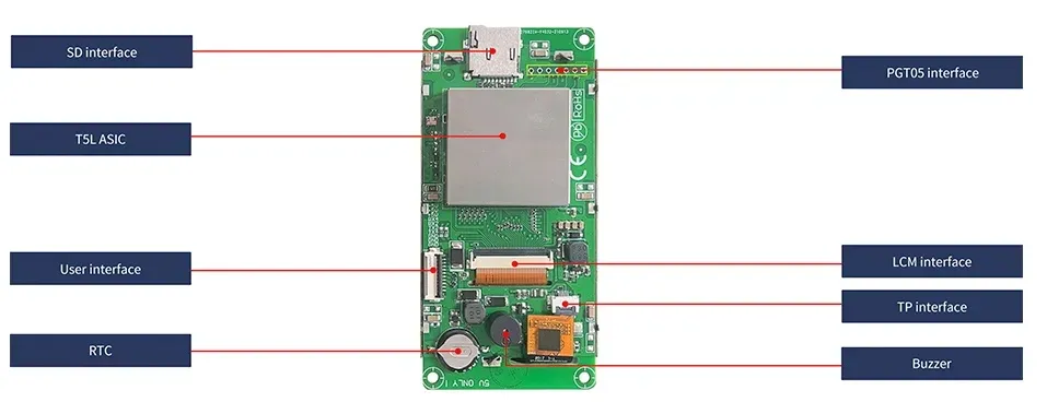 lcd-3-5-480x800-panel-dotykowy-dwin-hmi