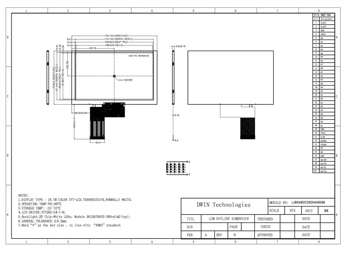 lcd-ips-5-900nit-800x480-interfejs-rgb-rezys