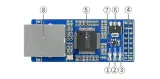 2-kanalowy-konwerter-uart-na-ethernet-producent-waveshare