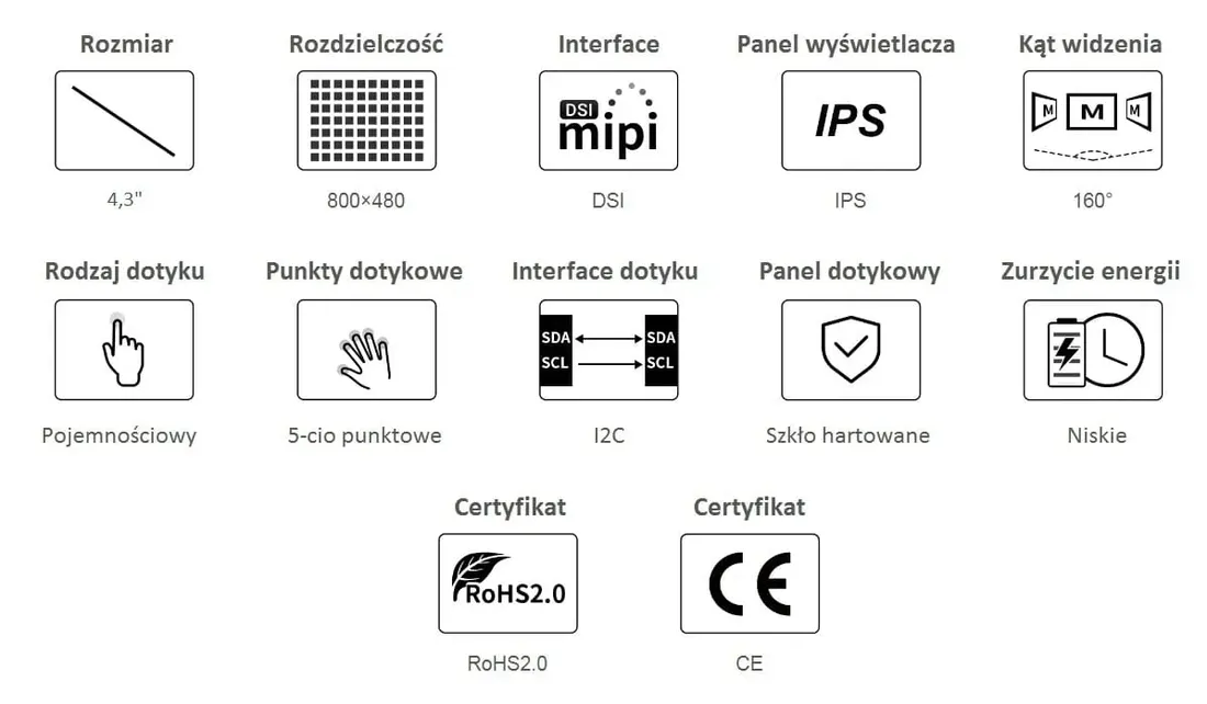 lcd-do-raspberry-43h-ips-ct-dpi-ekran-dotykowy